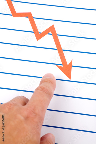Photo: business chart business chart