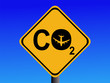 air travel CO2 emissions
