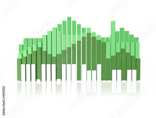 housing market charts. Housing Market Bar Chart © London_England #4430122. Housing Market Bar Chart