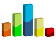 3D graphic bars isolated over white background