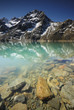 Alpen Panorama