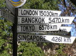 Signpost Signpost