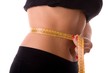 measuring waist