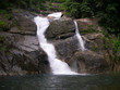 Kallar Water Falls