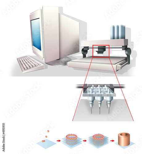Printer