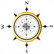 Compass Dial