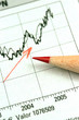 Symbol for shares and stock exchange
