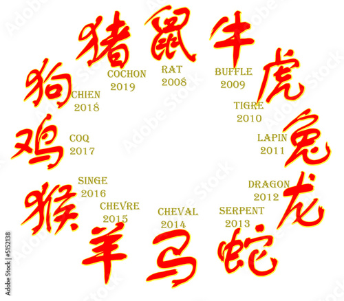 Illustration : horoscope chinois en français sur font blanc horoscope chinois en français sur font blanc