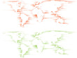 Planisphères vectoriels, facilement modifiable