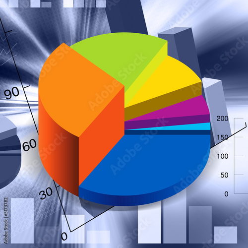 Photo: Financial chart Financial chart