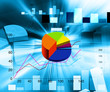 Financial chart