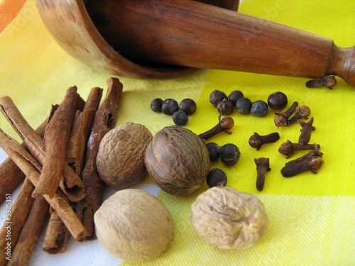 Cooking with Spice