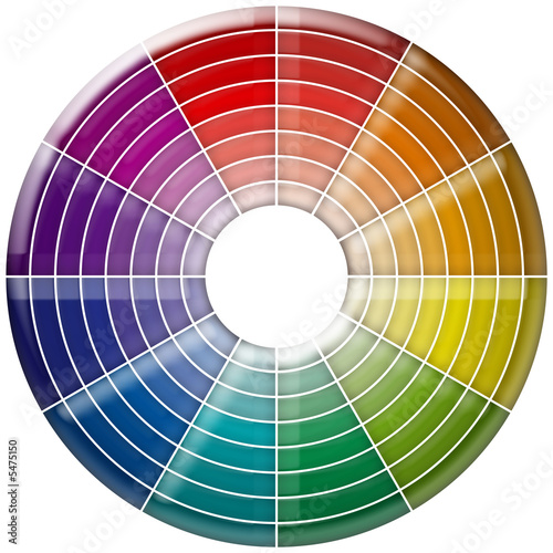 roue chromatique couleurs 