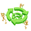 Green Industry