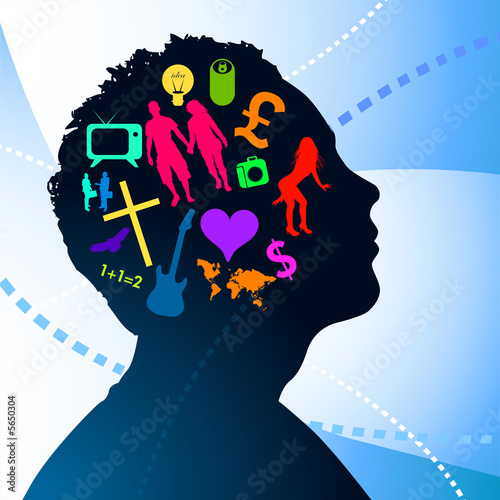 Brain Activity