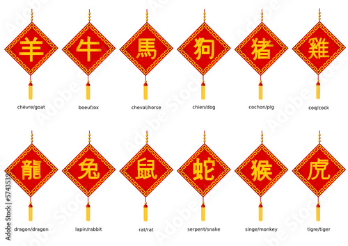Idéogrammes du zodiaque chinois