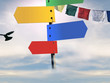 signal series - Tibet flag
