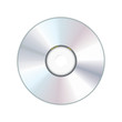 compact disc