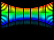 Graphics equalizer