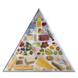 Piramide de alimentos