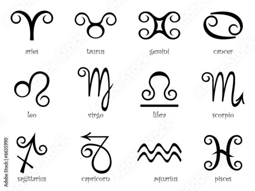 Horoscope Zodiac Star signs