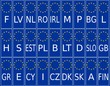 l'europe des immatriculations