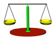 balance