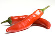 Red Hot Chilli Red Hot Chilli