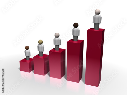 Illustration: Demographic Chart Demographic Chart
