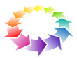 Colored arrows Colored arrows