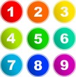 number signs number signs