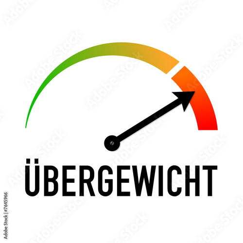 Vektor: anzeige übergewicht anzeige übergewicht