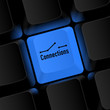 taste connections