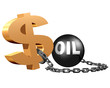 Oil Markets Oil Markets