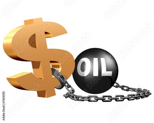 Oil Markets Oil Markets