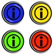 R Button Info