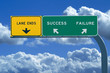 Freeway sign in blue cloudy skies reading Success and Failure Freeway sign in blue cloudy skies reading Success and Failure