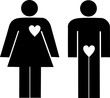 wc sign