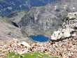 Photo : lac et montagne