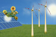 Erneuerbare Energie