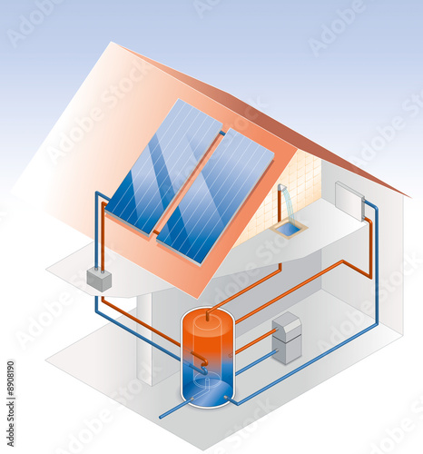 Illustration: Schema Solarthermie auf einem Hausdach Schema Solarthermie auf einem Hausdach