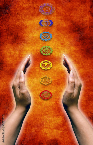 chakra