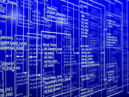 programming of success