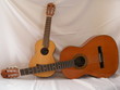 GUITARE