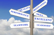 Foto: Management Concept many Uses Management Concept many Uses