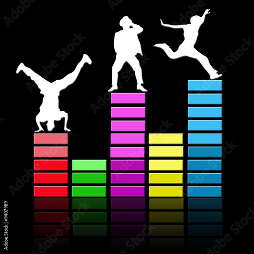 danseurs sur equalizer