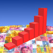 bar chart on Swiss francs globe illustration