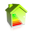 maison niveau énergétique classe C maison niveau énergétique classe C