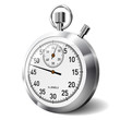 StopWatch
