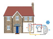 Heating a home using an Air Source Heat Pump